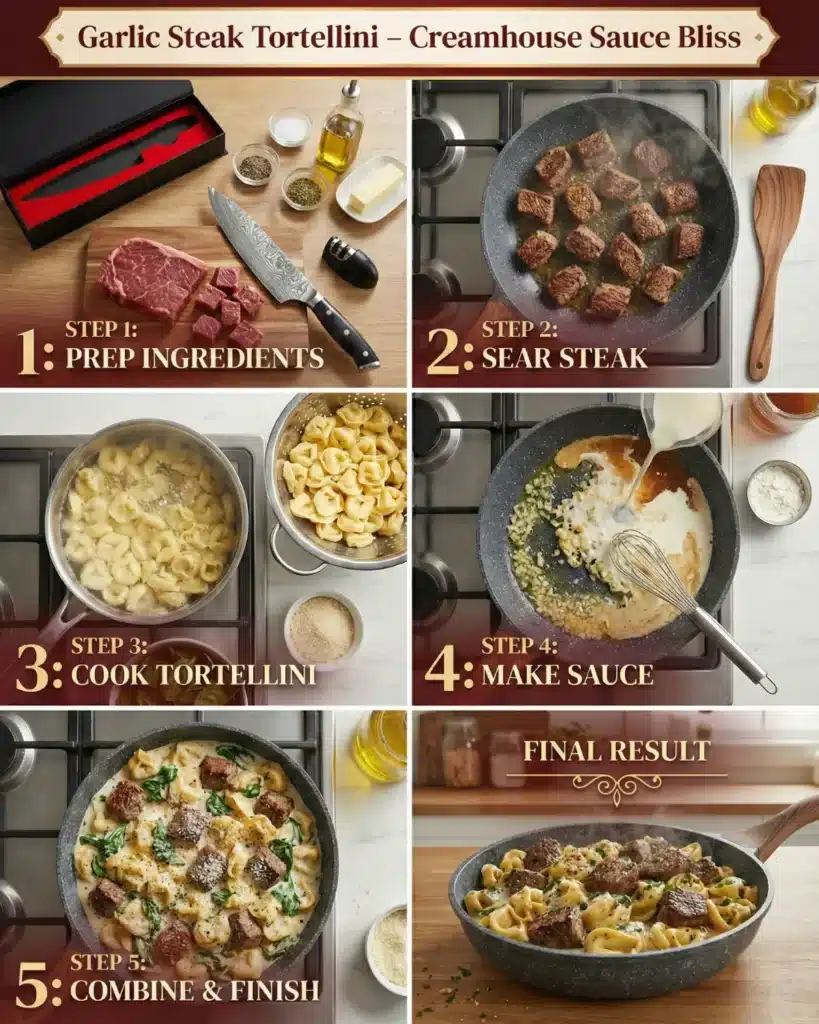 Step by step collage showing steak preparation, tortellini cooking, and cream sauce assembly